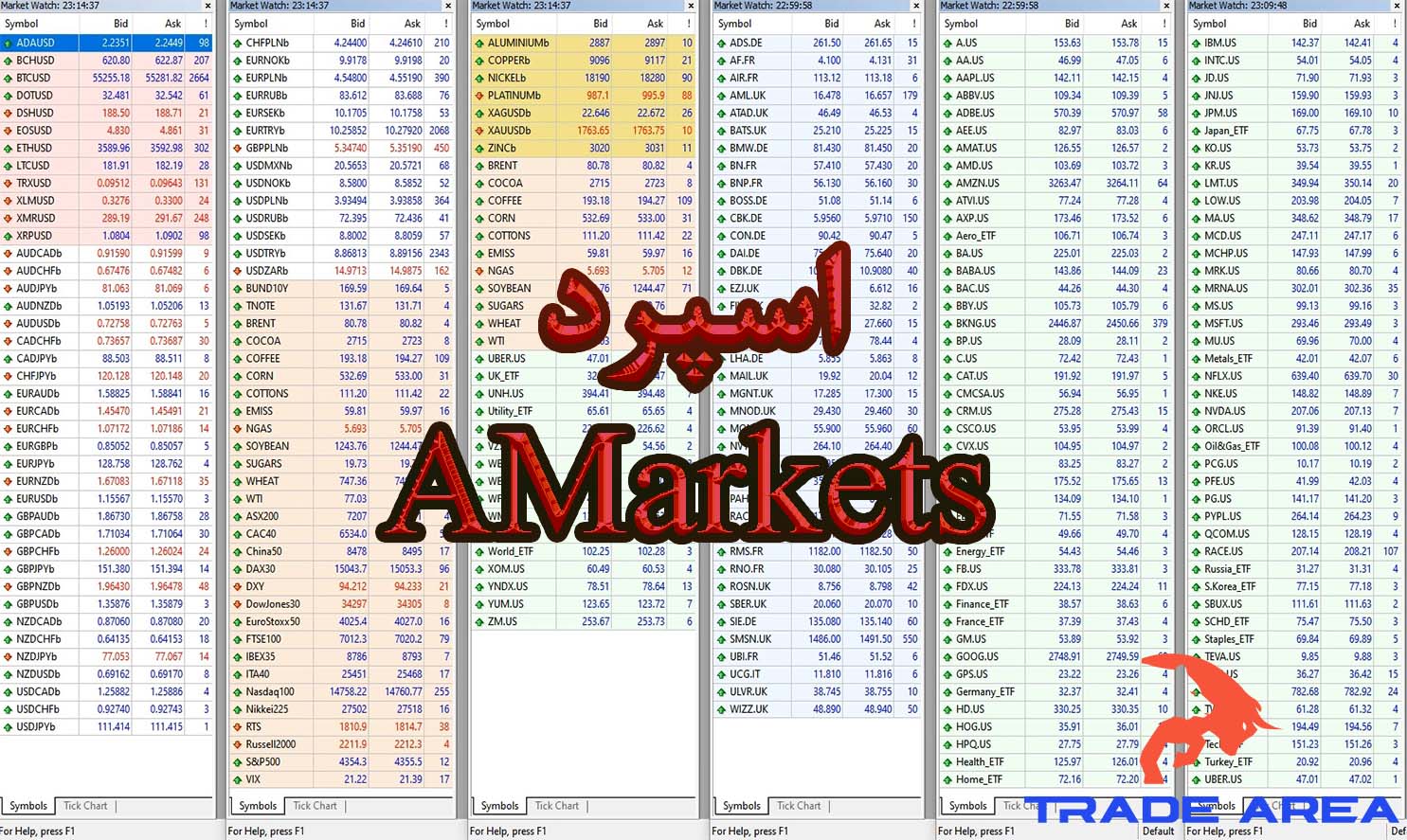 ✔️ اسپرد آمارکتس