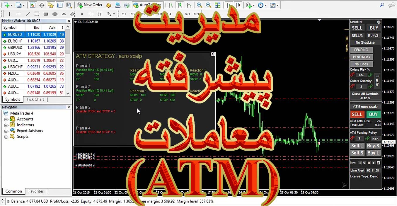تریدینگ برد ATM