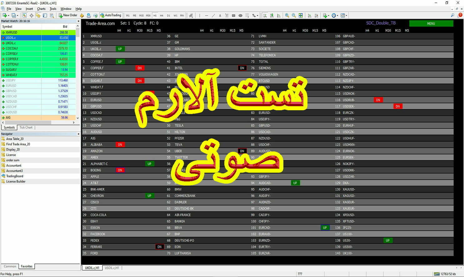 تست آلارم صوتی