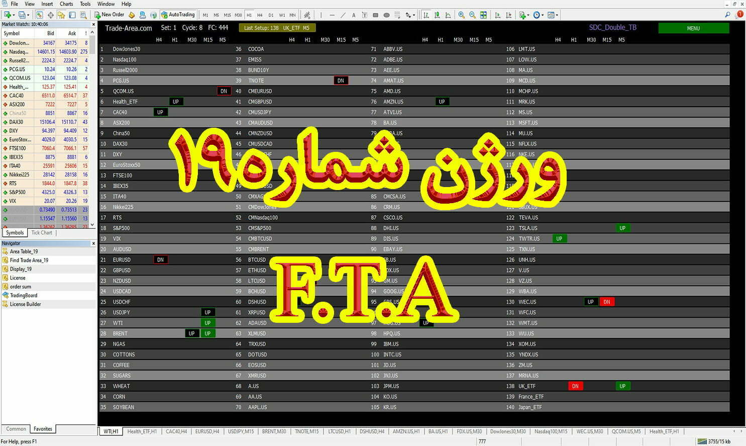 ورژن 19 فایند ترید اریا