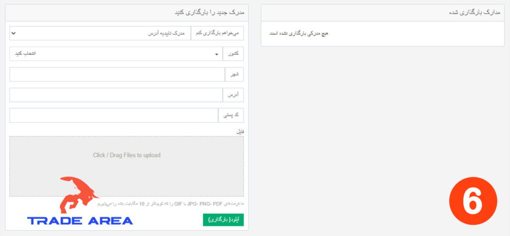 مدارک لازم برای ثبت نام در ام 4 مارکتس