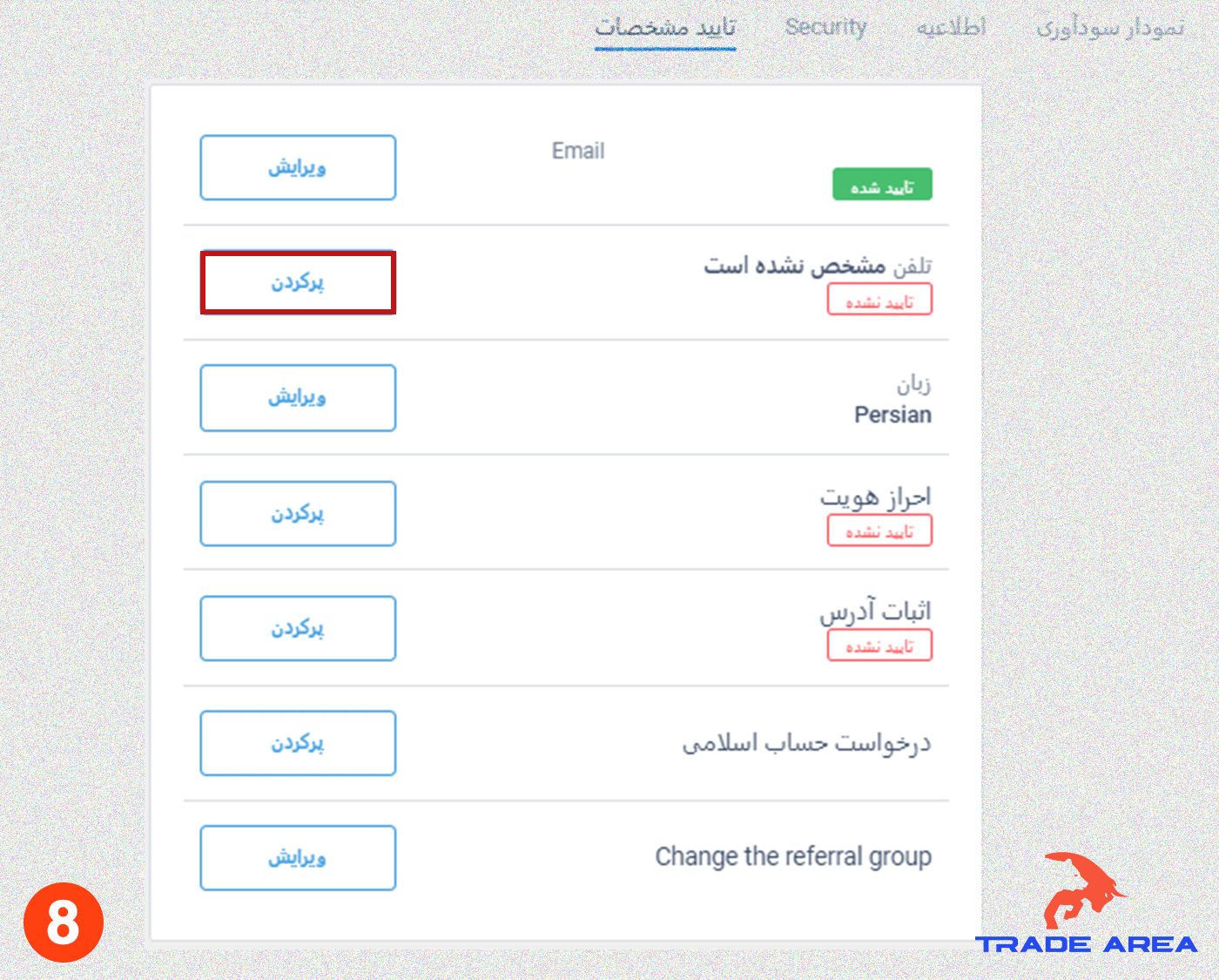 کار کردن با کارگزاری لایت فارکس