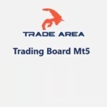 آموزش اکسپرت مدیریت سرمایه