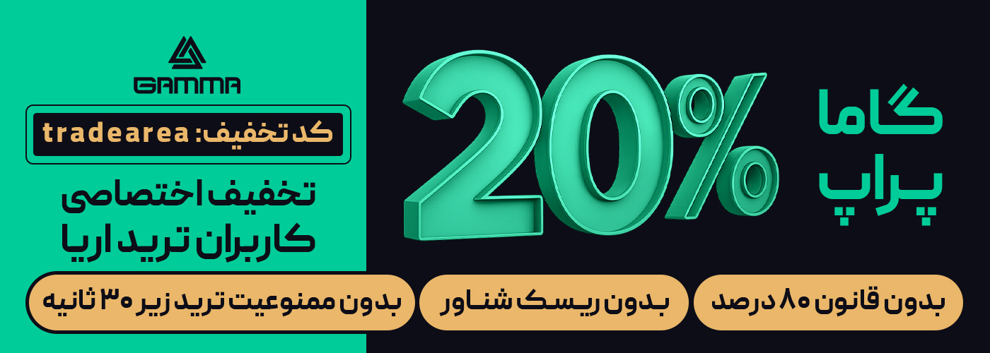 گاما Gamma - 🟧 ترید اِریا