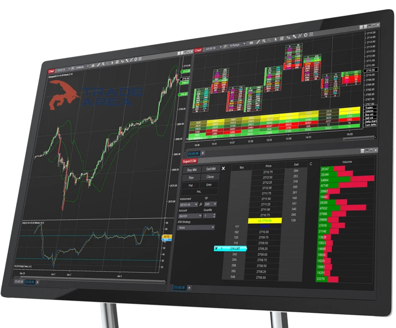 پلتفرم نینجا تریدر در بازار فارکس